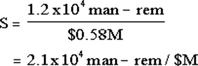 Image Info