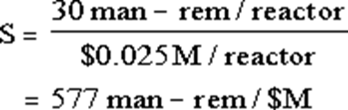 Image Info