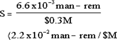 Image Info