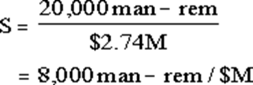 Image Info
