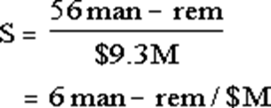 Image Info