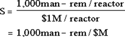 Image Info