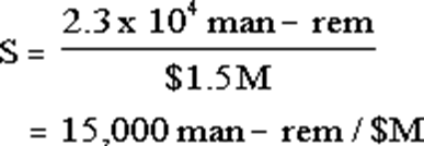 Image Info