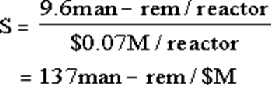 Image Info