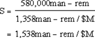 Image Info