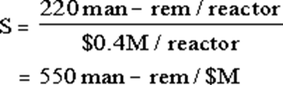 Image Info