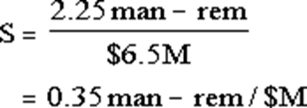 Image Info