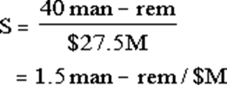Image Info