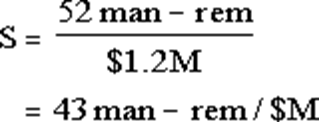 Image Info