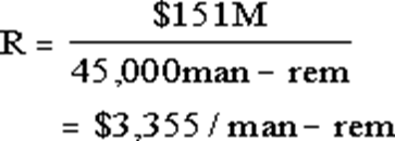 Image Info