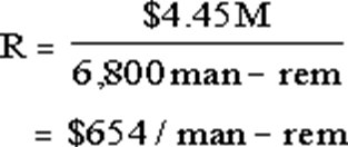 Image Info