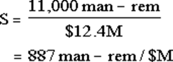 Image Info