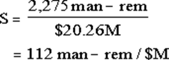 Image Info