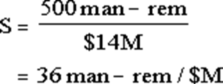 Image Info
