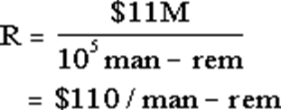 Image Info