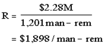 Image Info