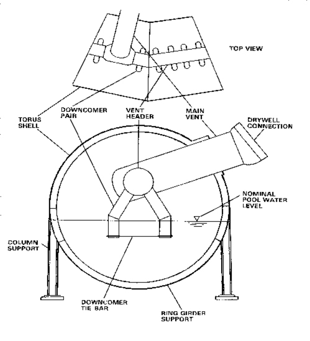 Image Info