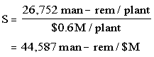 value/impact assessment formula consisting of: S= 26,752 man-rem/plant over $0.6M/plant equals 44,587 man-rem/$M