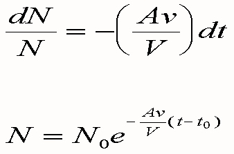 Equation showing dN over N equals minus (Av over V) dt. Second equation showing N equals N subscript 0 e minus Av over V (t minus t subscript 0)