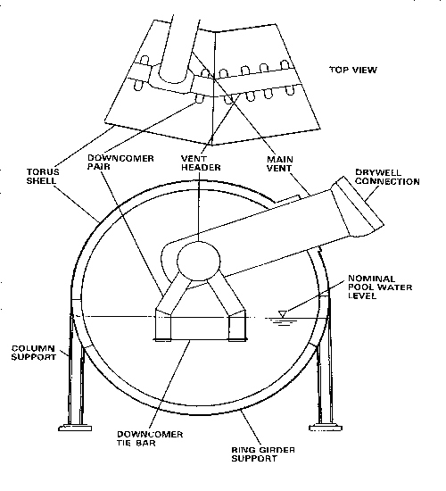 Figure 3.193-2