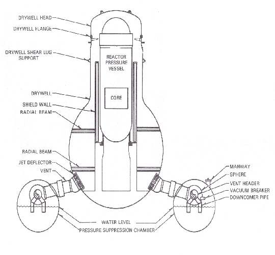 Figure 3.193-1