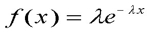 Equation showing latin small f with hook (x) equals Greek small letter lambda e superscript minus Greek small letter lambda x