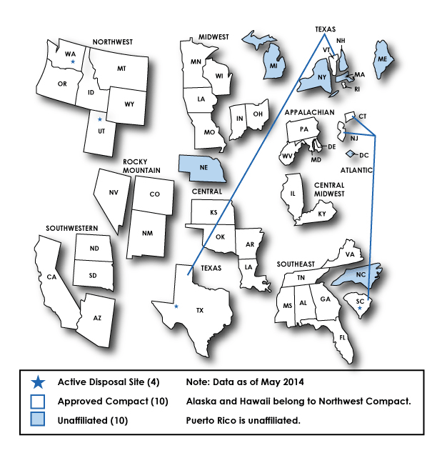 map image showing Low-Level Waste Compacts